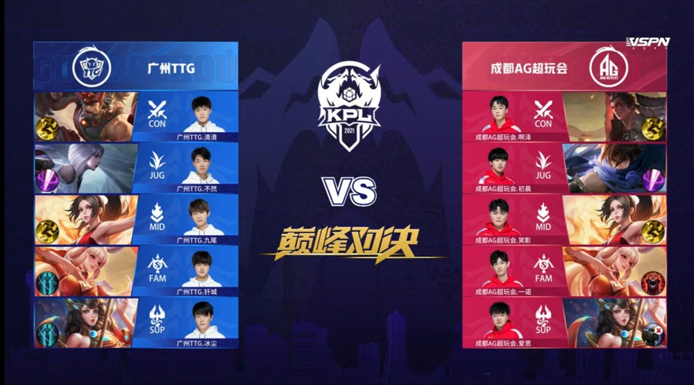 Ti4冠军阵容，巅峰之战的无敌组合