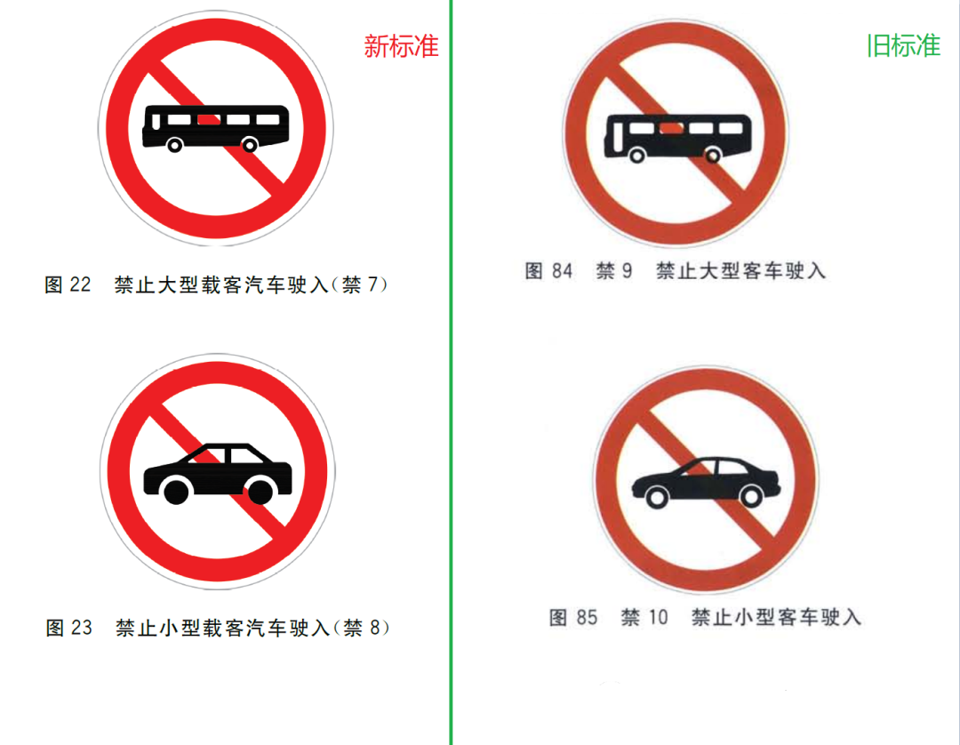 探究车子禁止图标的重要性及其意义