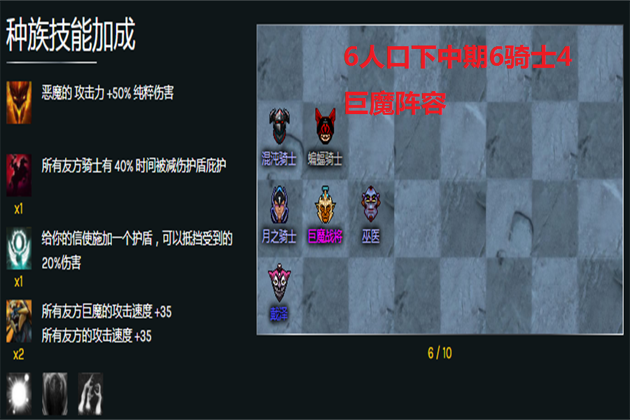 DOTA2比赛阵容深度解析