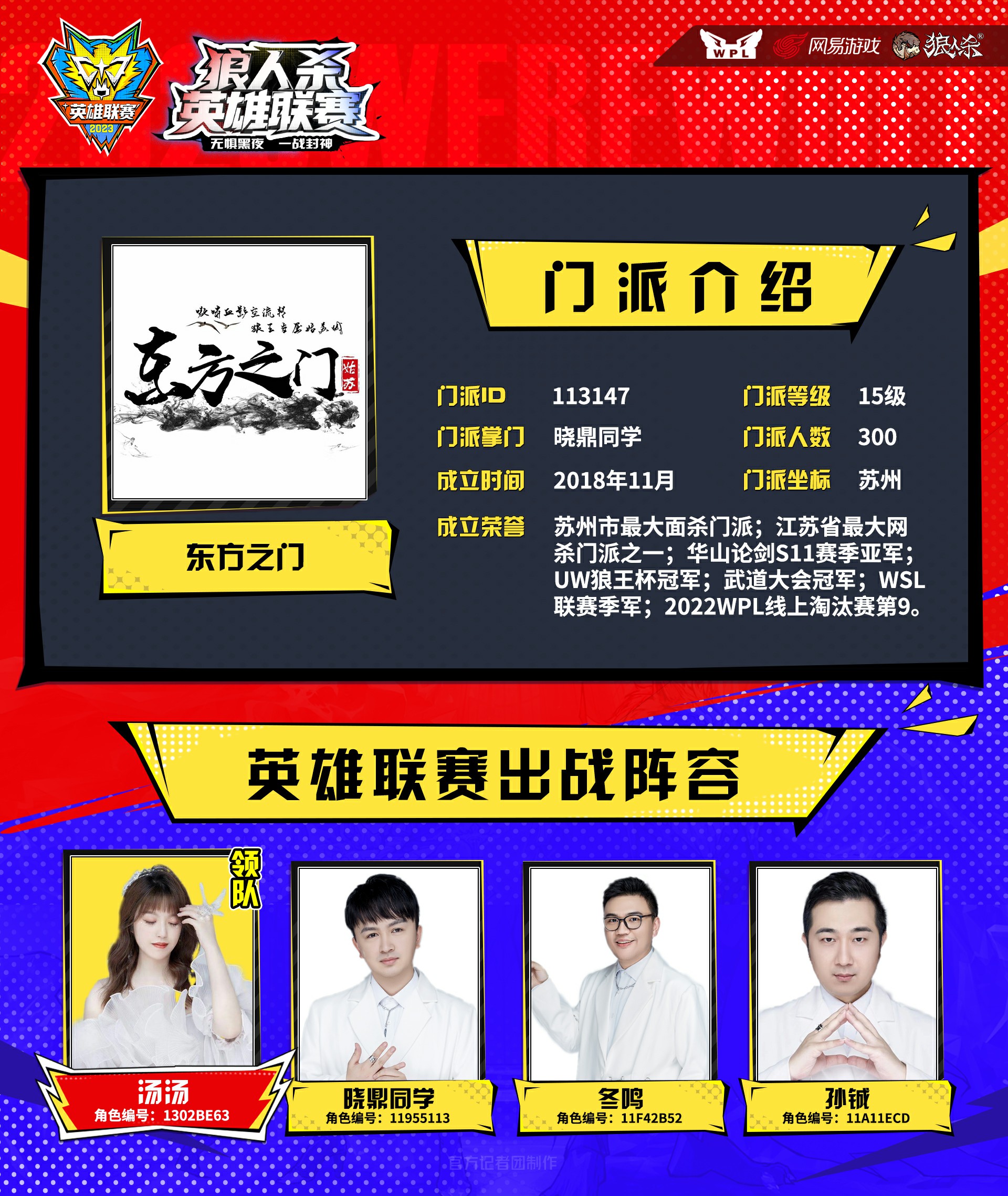 参赛队伍阵容，塑造竞技场上的强大力量