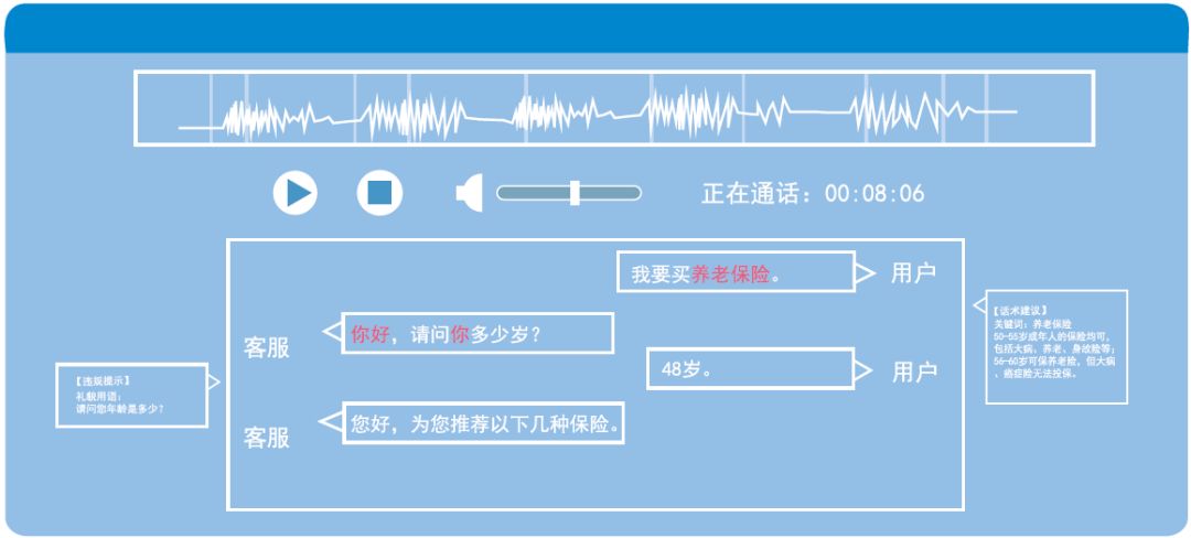 广告语音播放软件的选择与应用