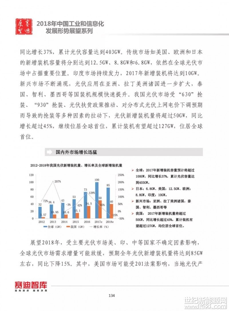 深度解读2018年光伏政策文件及其影响