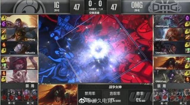 IG对阵OG阵容，一场电竞巅峰之战的解析