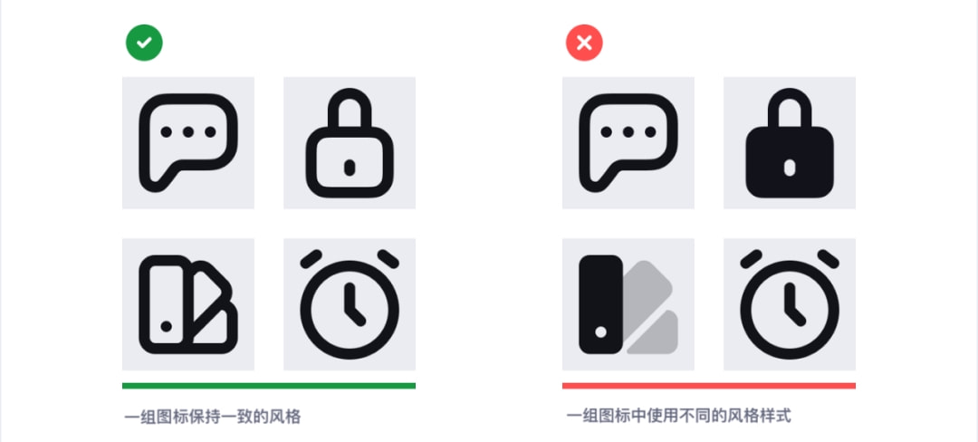 探索加热方式的演变与图标设计的重要性