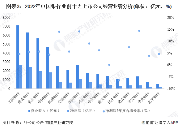 兴业银行电子利息发票，数字化时代的金融革新