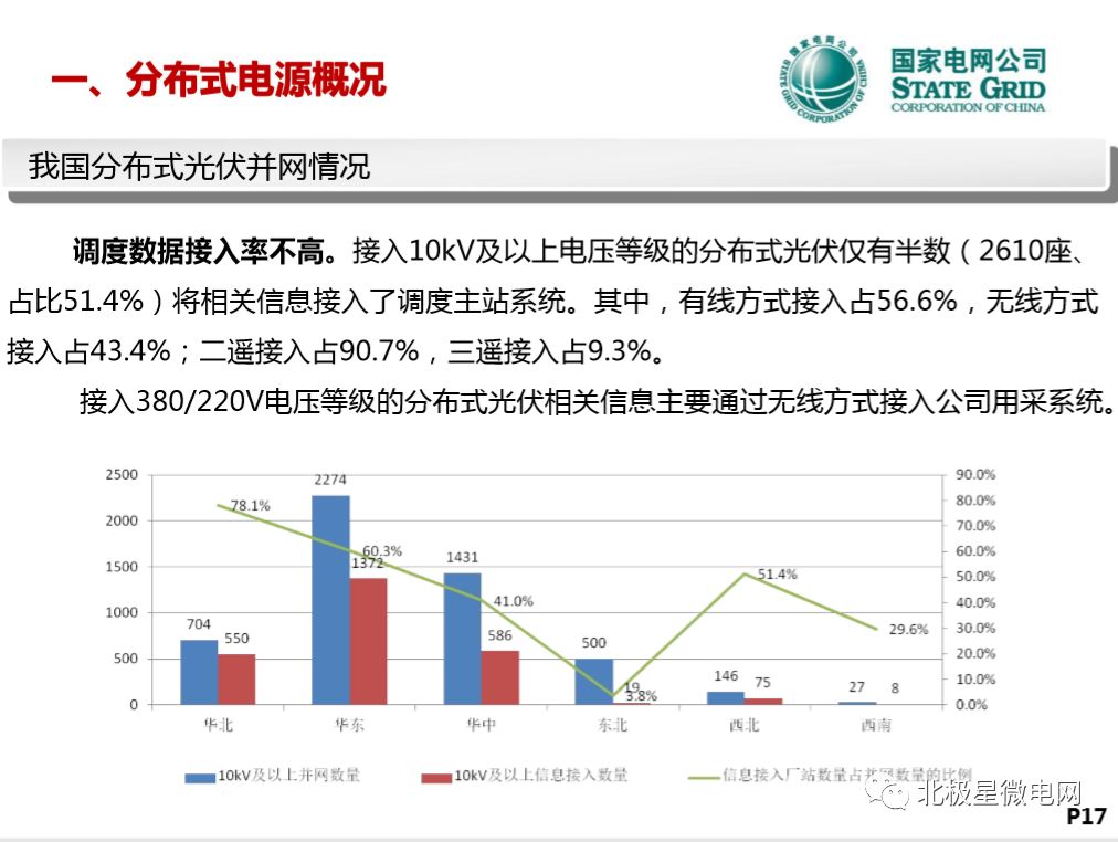 国家电网公司333号文件，引领电力行业的深度变革与高质量发展