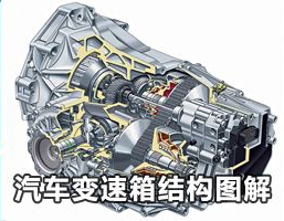 转把变速器拆解，深入了解其构造与工作原理