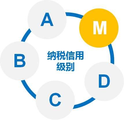 线上发票贷，企业贷款的新模式与创新路径