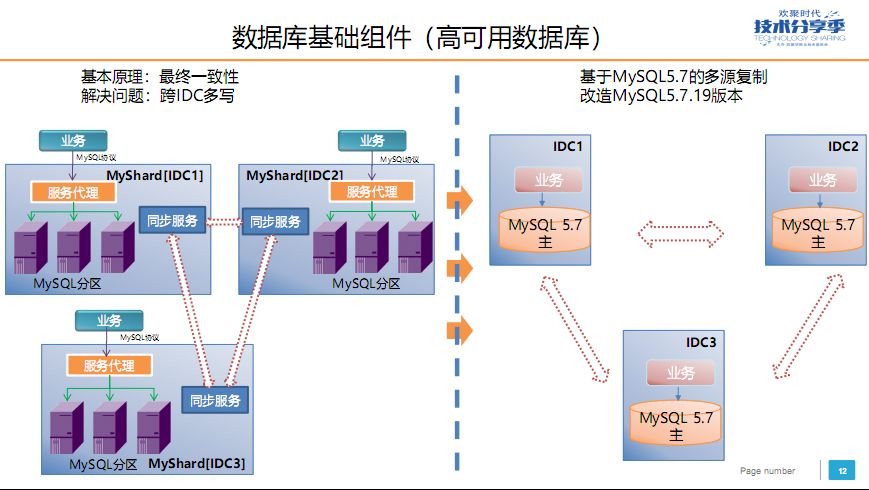 自动门的开关奥秘，探索智能开关机制与实际应用
