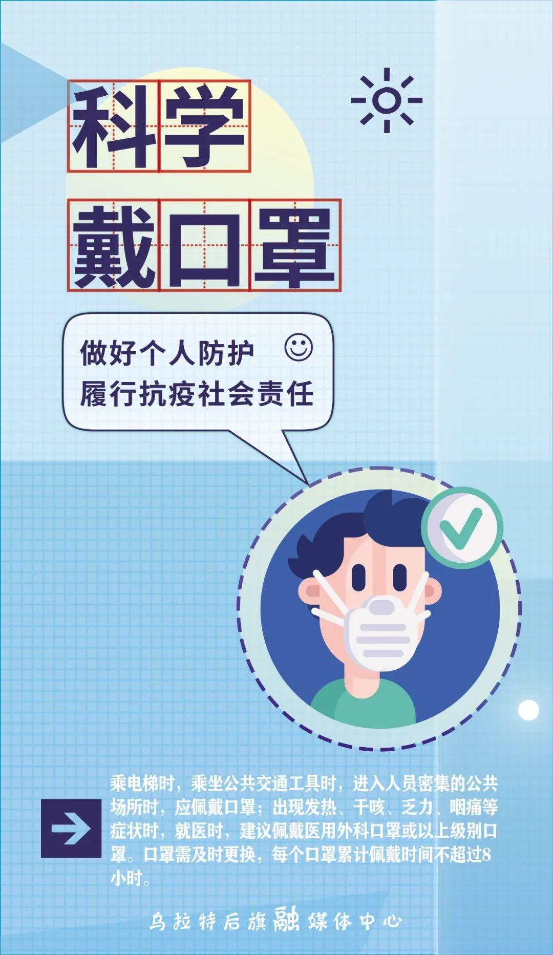 疫情下戴口罩与语音交互的重要性