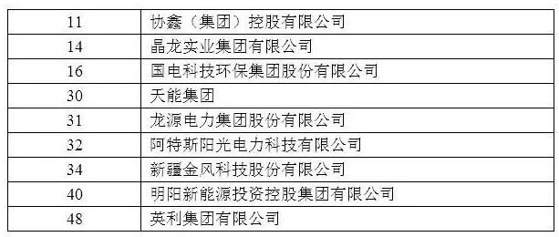 关于2016年并网电价文件的深度解读